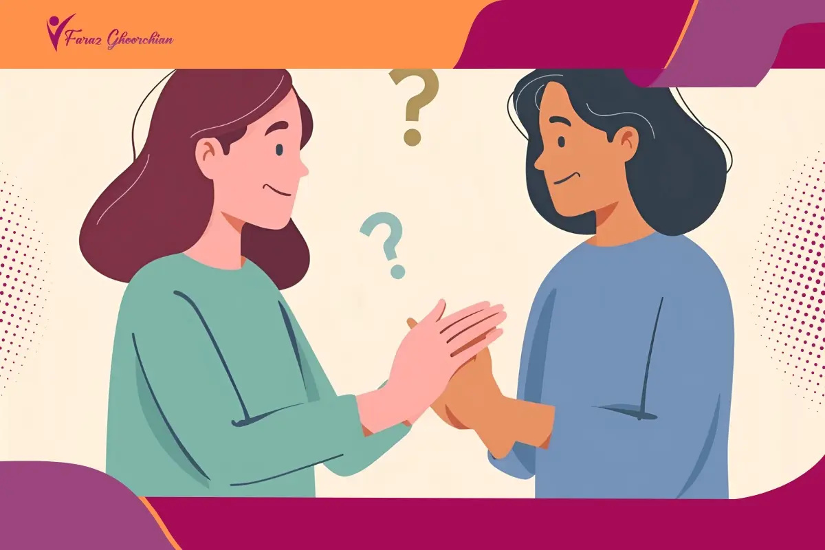 Big Five Personality Dimensions